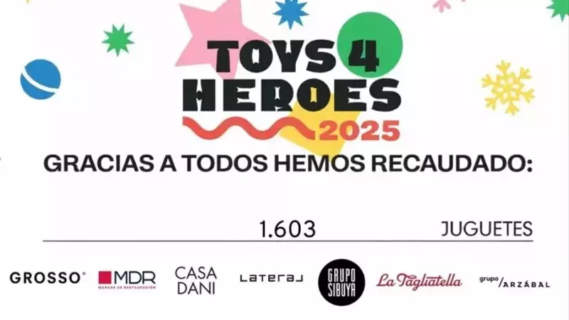 Grosso Napoletano ilumina la Navidad con la iniciativa solidaria "Toys 4 Heroes"